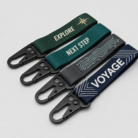 Porte-clés promotionnels personnalisés avec logo brodé, lanières, jet tags et mousquetons – Accessoires sur mesure