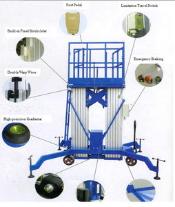 Plataforma Elevadora Hidráulica de Tijera Nucleon Steel, Capacidad de Carga de 200 kg, 500 kg, 700 kg, Altura de Elevación de 8 m, 10 m, 12 m - Product Image 4