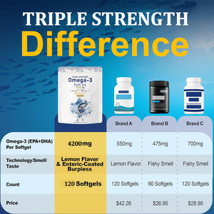 Huile de poisson <span class=keywords><strong>Omega-3</strong></span> Source usine retarder le vieillissement soutien immunitaire extrait de poisson de mer profonde - Product Image 3