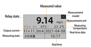 DOG-2082Pro IP65 oxy hòa tan nồng độ Meter điều khiển Kit chất lượng tốt 0-200.00% nước công nghiệp đo lường OEM - Product Image 4