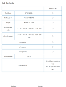 คีมย้ำสายไฟ IZUMI S7G-M250M เครื่องมือย้ำสายเคเบิลแบบมือ - Product Image 4