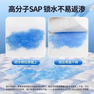 Almohadillas Desechables para Incontinencia, Papel Absorbente Grueso para el Cuidado del Paciente con Protección Desodorante y Aromatizada - Product Image 3