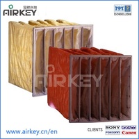 Filtres à air intermédiaires Airkey pour système HVAC, filtres à air en fibre de verre F7 F8 F9, sac/poche, fabriqués en Chine