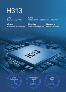 2-in-1 Android TV Box Android 12.1 không dây cần điều khiển trò chơi điều khiển PSP Arcade 30000 + Trò chơi 4k Set-Top Box Retro game console - Product Image 5