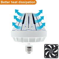 Éclairage extérieur de poteau de jardin DLC 30w, éclairage LED pour poteau de jardin, ampoule de remplacement pour poteau de jardin, projecteur d'éclairage extérieur pour jardin