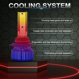 Nuova <span class=keywords><strong>Lampadina</strong></span> LED Ultra-luminosa 8000K per Fari Automatici H1/H3, <span class=keywords><strong>24</strong></span> Watt, 8000 Lumen, 12 <span class=keywords><strong>Volt</strong></span>, Modello Universale Aggiornato, Garanzia 15 Mesi - Product Image 4