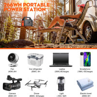 Stations d'alimentation solaire électriques à onde sinusoïdale pure au lithium pour le camping, l'industrie et la maison, portables, 300W