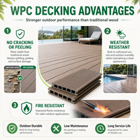 Dek Lantai WPC Premium Modern Berlapis Sikat dengan Inti Kosong untuk Teras Luar Ruangan, Dek Kolam Renang, Ramah Lingkungan, Tahan Air, Pemasok OEM ODM