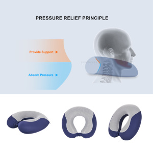 Jiyimei YM-U259 Gel đầu lớn U Gối máy bay xe cắm trại sử dụng bộ nhớ bọt điền chống vi khuẩn có thể giặt hiện đại đơn giản - Product Image 6