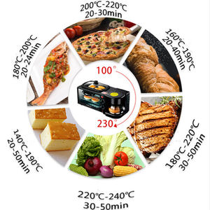 Máquina para Desayunos Multifuncional 3 en 1, Cafetera, Sandwichera, Horno, Control <span class=keywords><strong>de</strong></span> Temperatura, Parrilla para Paninis - Product Image 3