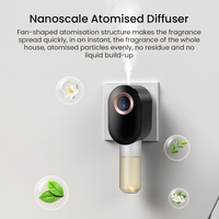Machine de diffuseur d'arôme d'huile essentielle électrique de contrôle d'application de Wifi sans fil enfichable fixé au mur commercial pour le bureau à domicile