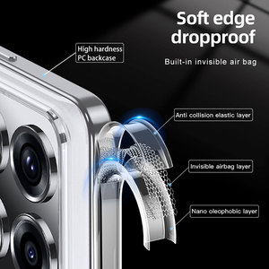 เคสโทรศัพท์บางเฉียบเป็นมิตรผิว Sjk904ธุรกิจเคสใสบางป้องกันน้ำมันสำหรับ Xiaomi 14 14 14T PRO - Product Image 5