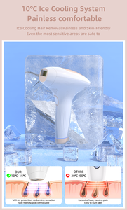 Épilateur <span class=keywords><strong>laser</strong></span> IPL sans fil rechargeable, portable, indolore, pour usage domestique, à batterie, avec refroidissement par glace, pour une <span class=keywords><strong>épilation</strong></span> permanente - Product Image 6