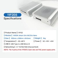 Ordinateur industriel robuste Nvidia NPN Elite Partners PLink Orin Nano 4G IPC pour la surveillance des énergies renouvelables