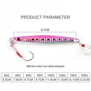 Barco de pesca en aguas profundas cinturón de pesca <span class=keywords><strong>pez</strong></span> <span class=keywords><strong>bomba</strong></span> <span class=keywords><strong>pez</strong></span> 25g-180g cebo de señuelo que brilla en la oscuridad de fundición larga - Product Image 5