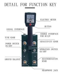 C3 Deep Metal And Gold Detector De Metale diamanti impermeabili Gs 6000 Metal Detector sotterraneo De 5M De profundimad