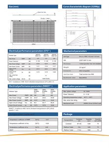 Настраиваемая тонкая пленка портативная солнечная панель Гибкая солнечная панель для лодки RV для строительства всех видов применения - Product Image 4