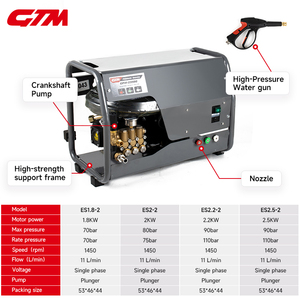 Nettoyeur <span class=keywords><strong>Haute</strong></span> <span class=keywords><strong>Pression</strong></span> Électrique Portable 11L/Min Débit Max pour Usage Automobile et Industriel - Product Image 5