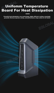 Eglobal ใหม่ล่าสุด Intel Core Ultra 7 14-Core 2.5G Lan WiFi6 DDR5 RAM มินิพีซี พร้อมกราฟิก Arc รับประกัน 3 ปี - Product Image 5