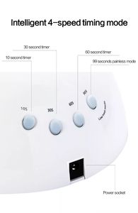 Lampe à ongles UV LED <span class=keywords><strong>Sunuv</strong></span> Sun2c 48w haute puissance, séchage rapide, 33 perles - Product Image 6