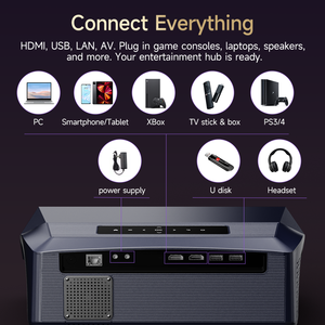 Nuevo Proyector Comercial Fast TV Pro: 1450 ANSI Nativos 1080P, Corrección Trapezoidal Automática 4D y Enfoque, Wi-Fi 6, <span class=keywords><strong>para</strong></span> Oficina, Iglesia, Eventos - Product Image 4