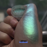 Poudre de pigment pour fard à paupières en vrac, qualité cosmétique, aux couleurs bonbon, polarisée, nacrée, caméléon, multichrome, optique colorée