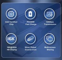 Kabel Data PD240W 16k 1m Aluminium Alloy 80Gbps Thunderbolt 5 USB4 USB-C Pengisian Cepat Kabel Video Berlapis Nilon untuk Komputer