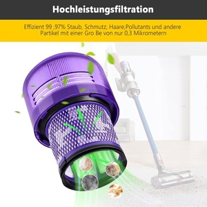 Lot de 2 Filtres Lavables pour <span class=keywords><strong>Aspirateur</strong></span> Dysons V11 V15 SV14 SV22 <span class=keywords><strong>Absolute</strong></span> Animal Detect Cyclone - Product Image 2