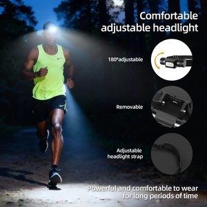 Factory Design T Series Waterproof LED Rechargeable Headlamp Adjustable Zoom Head <b>Light</b> for <b>Emergency</b> & Wholesale - Product Image 2