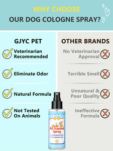 Parfum anjing kustom semprot hewan peliharaan anjing alami menenangkan Cologne penghilang bau disesuaikan semprotan parfum anjing - Product Image 5