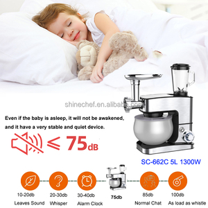 เครื่องผ<span class=keywords><strong>ส</strong></span>มอาหารอเนกประสงค์ SOHEF 5 ลิตร 1300 วัตต์ พร้อมจอแ<span class=keywords><strong>ส</strong></span>ดงผลอัจฉริยะ พร้อมเครื่องบดเนื้อและเครื่องปั่น 3 in 1 ทำจากส<span class=keywords><strong>แตน</strong></span><span class=keywords><strong>เล</strong></span><span class=keywords><strong>ส</strong></span> <span class=keywords><strong>ส</strong></span>ำหรับใช้ในบ้านและเชิงพาณิชย์ - Product Image 4