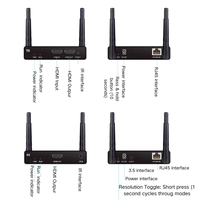 Émetteur-Récepteur HDMI Sans Fil OEM Usine 4K HDMI 5.8G Prolongateur Wi-Fi 200M HDMI Sans Fil 1080P