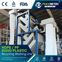 POLYRETEC PP Boîte de repas Concasseur Friction Lavage à chaud et déshydrateur Ligne de séchage Machines de recyclage de flocons de plastique de qualité alimentaire