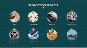 T-shirt oversize da uomo in cotone 100% <span class=keywords><strong>di</strong></span> alta qualità "gods Graphic High Street Speed Vintage y2k" t-shirt grafiche con carattere - Product Image 6