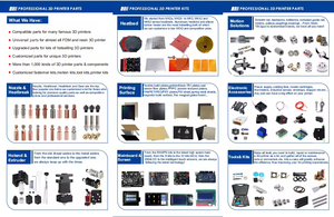 Lkd อะไหล่เครื่องพิมพ์3D สำหรับ creality <span class=keywords><strong>ender</strong></span> <span class=keywords><strong>3</strong></span> CR10 <span class=keywords><strong>voron</strong></span> bambu Lab K1 MAX MK4สามารถปรับแต่งได้3D อะไหล่เครื่องพิมพ์ - Product Image 2