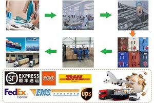 Abaya Phụng Vụ hồi giáo khadi truyền thống ramadan cầu nguyện Dubai hồi giáo thobe dân tộc hồi giáo quần áo nam - Product Image 6