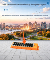 Traceur GPS GLONASS à énergie solaire, montage sur tableau de bord, design étanche et anti-poussière, batterie 15600mAh, protection anti-choc, GSM