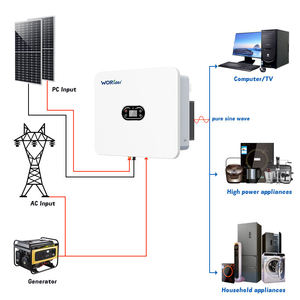 Banco de Energía Solar, Sistema de Energía Solar y de Batería Todo en Uno - Product Image 4
