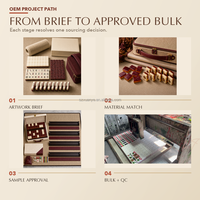 Set Mahjong Amerika Tema Cranberry Smoke untuk Liburan Thanksgiving dengan Rak, Penggeser, Alas, dan Kotak untuk Program Hadiah