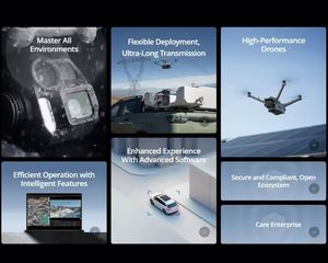 Universal Edition Matrice 4TD Drone for Dock 3 WithTele <b>Camera</b> Thermal <b>Camera</b> and Laser Range Finder and NlR Aux Light M4TD UAV - Product Image 6