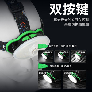 Lampe frontale LED multifonctionnelle à haute luminosité, batterie rechargeable de 2000 MAh, rotative, pour le camping, la pêche, l'utilisation en plein air - Product Image 3