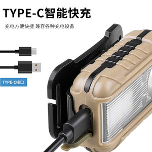 Lampe frontale LED rechargeable Skywolfeye 2000 mAh avec capteur USB Type-C, lumière de travail extérieure avec crochet magnétique réglable - Product Image 4