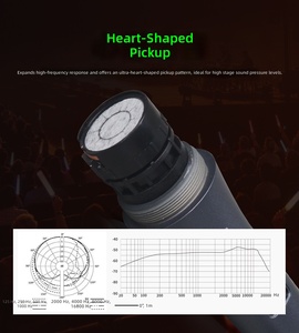 Micrófono Vocal Dinámico con Cable <span class=keywords><strong>E835S</strong></span> con Interruptor para Eventos de Karaoke en Escenario - Product Image 6