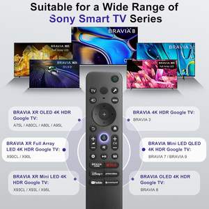 Nuevo Control Remoto por Voz RMF-TX920U Compatible con Todos los Televisores <span class=keywords><strong>Sony</strong></span> <span class=keywords><strong>Bravia</strong></span> <span class=keywords><strong>4K</strong></span> Ultra HD LED OLED Serie K43S20M2 K-43S20M2 - Product Image 6