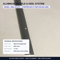 Profilé d'angle en aluminium pour cadre de caisson lumineux Cabo, pour boîtier de caisson lumineux à film souple à montage latéral, affichage rétroéclairé
