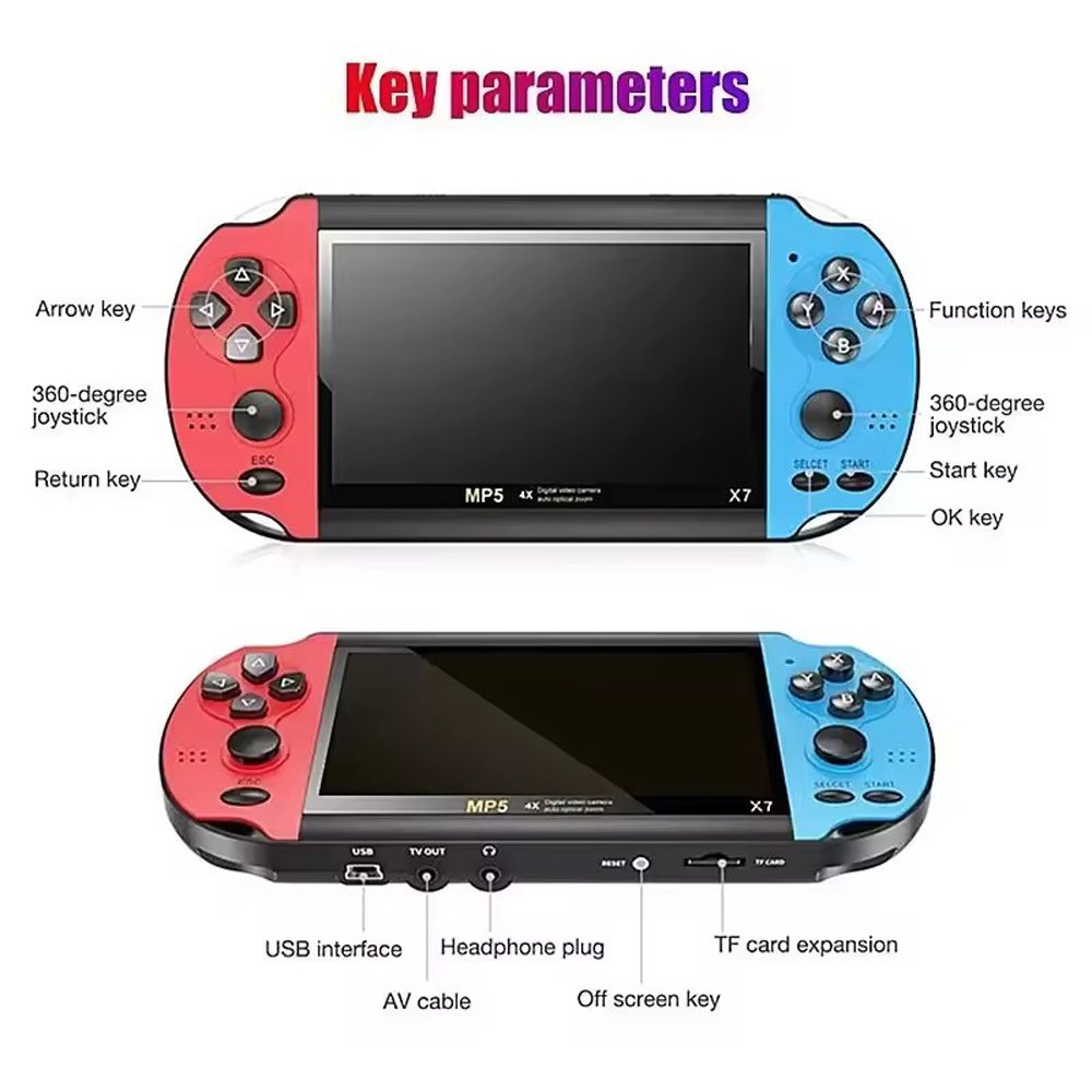 10000 PSP PS4内蔵ゲーム多機能ハンドヘルドゲームプレーヤーX7