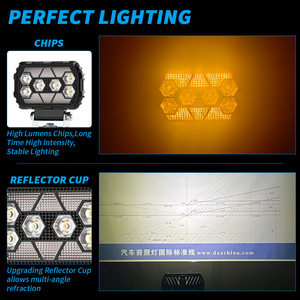 28 Wát độ sáng cao vuông LED làm việc ánh sáng off-road đèn tại chỗ cho jeep/Xe Tải/thuyền sửa đổi phụ trợ xe ánh sáng IP67 X3 X1 - Product Image 3
