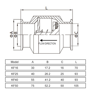 Vanne de retenue unidirectionnelle rapide en acier inoxydable SS304 KF25/<span class=keywords><strong>40</strong></span>/50/16 avec joints d'étanchéité - Product Image 3