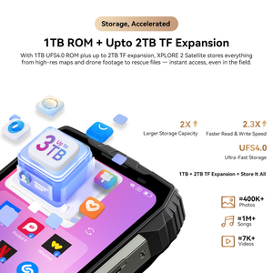 Nouveau smartphone robuste pour jeux <span class=keywords><strong>Blackview</strong></span> Titan 2 5G LTE/CDMA/GSM avec voix satellite, écran 120 Hz, indice IP67, écran 6,73 pouces - Product Image 5