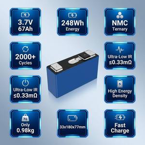 แบตเตอรี่ลิเธียมไอออนทรงปริซึม 3.7V 67Ah NMC เกรด A 2000+ รอบการใช้งาน สำหรับยานยนต์ไฟฟ้า พลังงานแสงอาทิตย์ ระบบกักเก็บพลังงาน สกู๊ตเตอร์ไฟฟ้า - Product Image 2